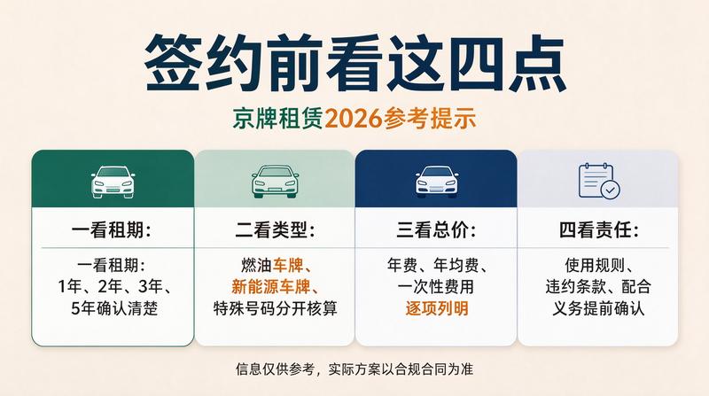 新能源车辆展示